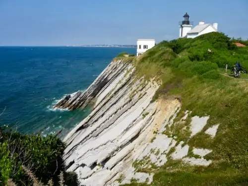 Manual on Coastal Singletrack